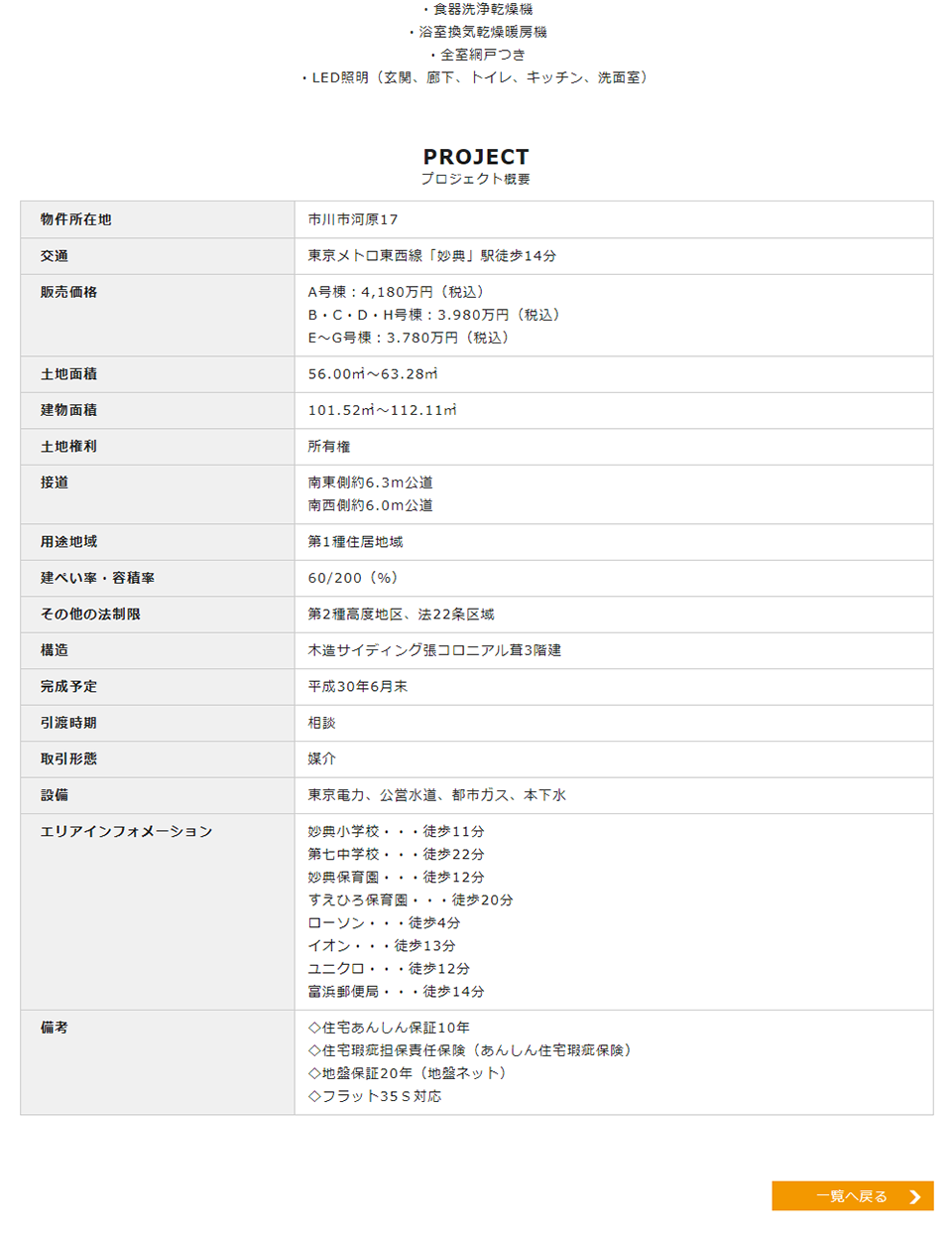 株式会社まんまるハウス様